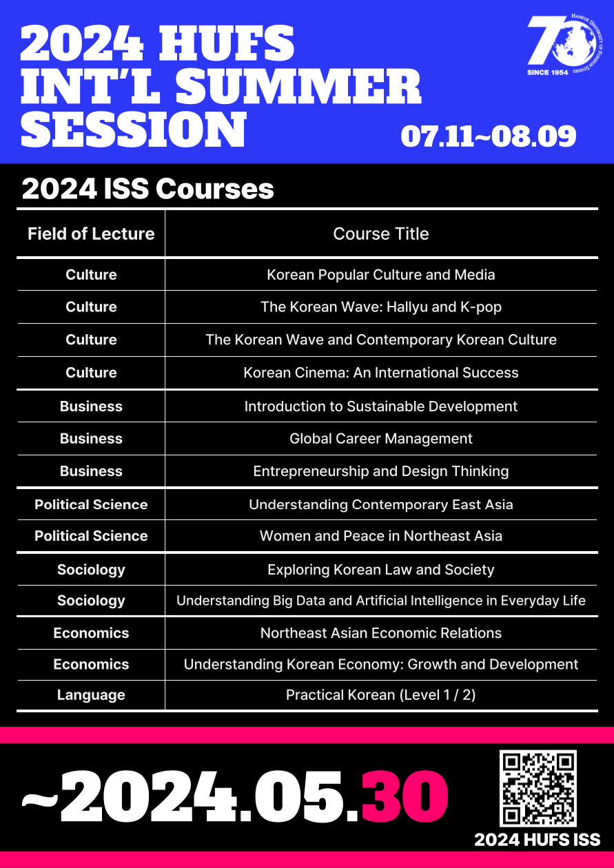 Courses offered during the HUFS INT'L SUMMER SESSION